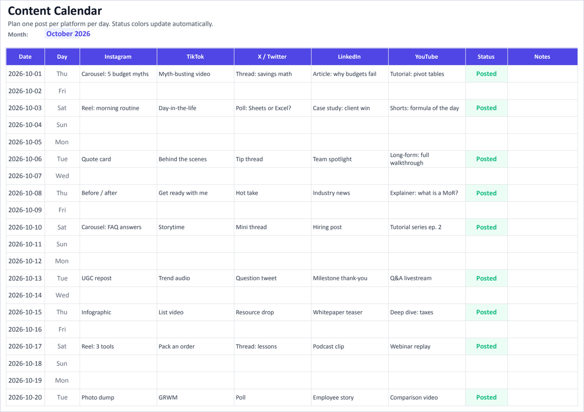 Screenshot of the actual Social Media Content Calendar spreadsheet — real data, charts and formatting